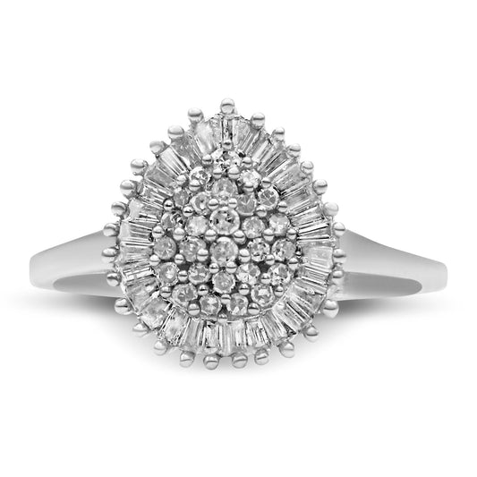 How to Care for Your Rings: A Complete Guide